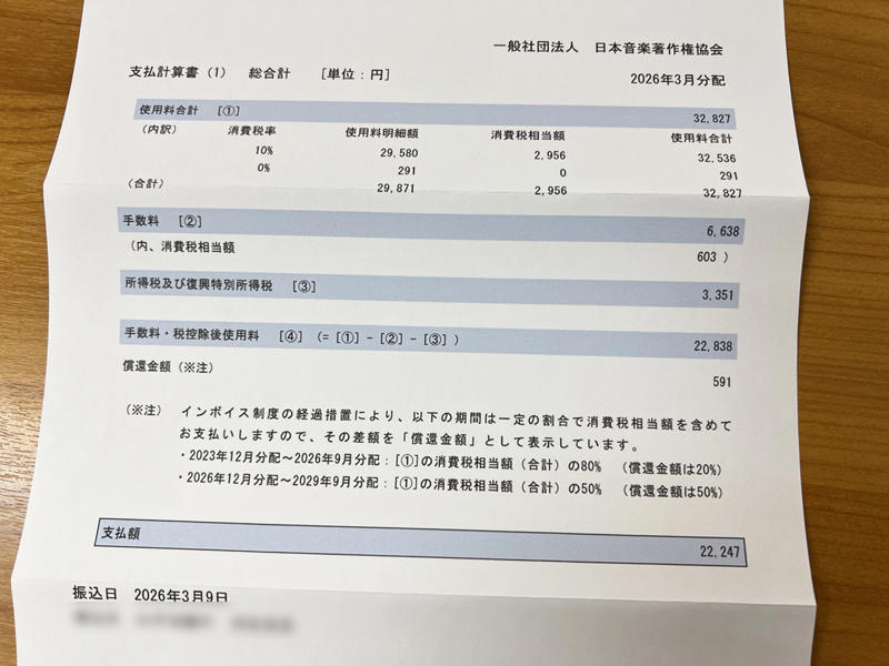 ・テレビでかかった経緯, ・おさらい「テレビ使用での印税はこう決まる」, ・支払計算書を開けてみた, ・少ないか多いかは捉え方次第