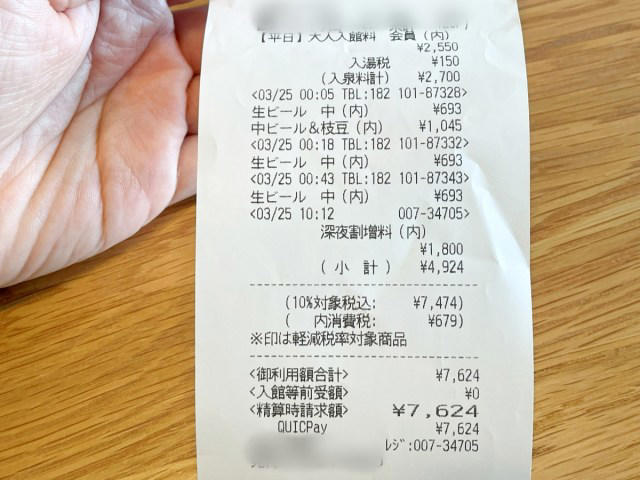 ・初めてのスパ銭1泊, ・風呂上りの一杯, ・雑魚寝のリアル, ・今回ご紹介した施設の詳細データ