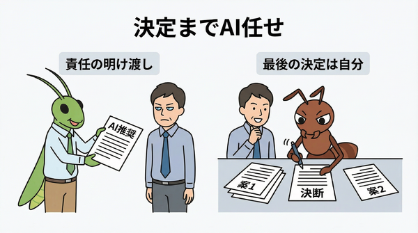 AIの出力をそのまま提出するなら、あなたの仕事は来年にはなくなる, AIを使いこなして俺つえーって感じるのはダニング・クルーガー効果, AIを使っているのに成長しない人は、「考える前に聞く」癖がついている, 泥臭い下積みをAIで全スキップすると、数年後に「後輩に何も教えられない先輩」になる, 企画の「決定」までAIに委ねるならあなたの仕事は単なる「AIのお世話係」になる, AIは「サボるための道具」ではなく「限界まで考え抜くための武器」