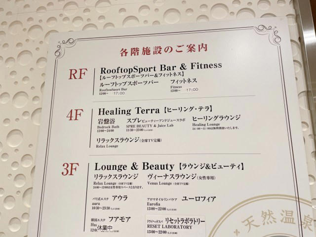 ・初めてのスパ銭1泊, ・風呂上りの一杯, ・雑魚寝のリアル, ・今回ご紹介した施設の詳細データ
