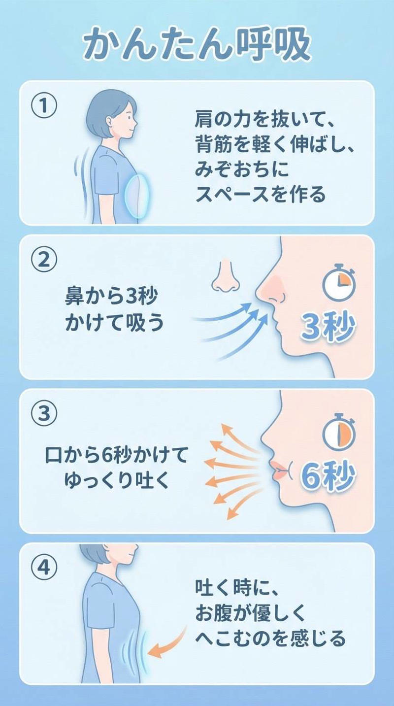 その不調、本当に年齢のせい？, 実は「吸いすぎ」が疲れを招く, 簡単2分！今日からできる「吐く呼吸」, 頑張る前に、まず整える