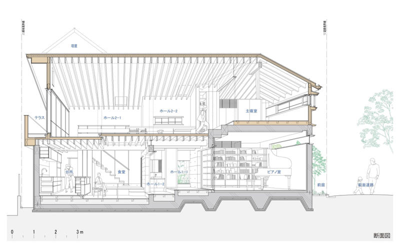 2人の建築家による「対話」と「共作」から始まった家づくり, 敷地にある60cmの高低差を「堰」に見立て、空間のリズムを生む, ピアノの音色を包み込むRCと、軽やかな木造が溶け合う住まい, 街の記憶を継ぎ、地形と共に暮らすということ