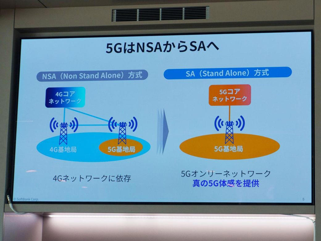5Gなのに4Gに頼っていた, 1本の道路を車線に分ける, 万博の基地局が鈴鹿で再出発, テレビ中継の準備が「1日がかり」から「電源オン」へ, ダウンロード速度が光回線並み