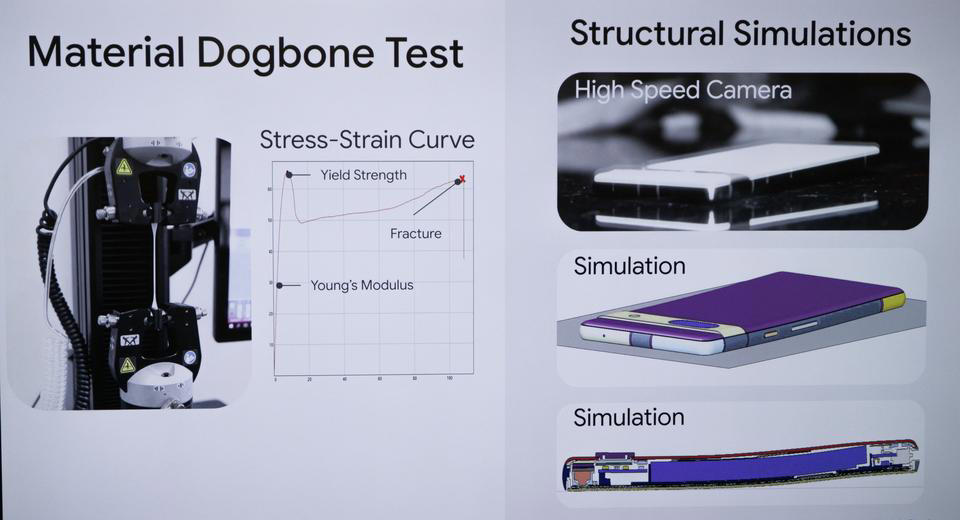 スマホユーザーは3タイプいる, オーディオラボ：ロボットのあたたかさ, 耐久試験ラボ：日常を本気で再現, デザインラボ：耐久性は素材から攻める, 通信・センサーラボ : 試験はロボットで, iPhoneにできないこと, で、iPhoneをやめるか？
