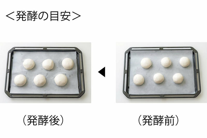 ●1：1時間ほどで焼き上がる, ●2：こねずにぐるぐる混ぜるだけ, ●3：片づけがラクチン, ●4：もちふわ食感でおいしい, ●5：アレンジ次第で食感も変化