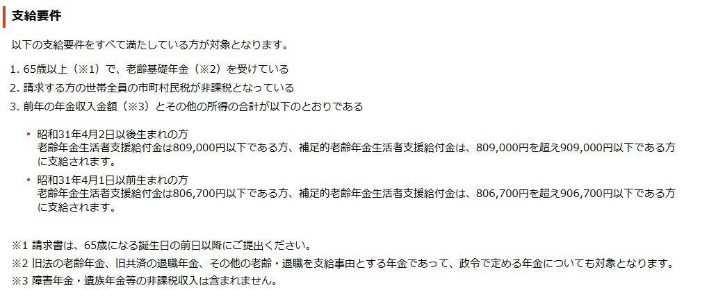【2026年度の給付基準額が決定】年金生活者支援給付金はいくらもらえる？, 年金生活者支援給付金は3種類｜支給要件をチェック, 老齢年金生活者支援給付金の支給要件, 「障害年金生活者支援給付金」と「遺族年金生活者支援給付金」の支給要件, 【手続きの流れ】年金生活者支援給付金の申請方法をケース別に確認, すでに年金を受給している方の場合, 65歳から新たに年金を受給する場合, 年金を「繰上げ受給」している場合, 【国民年金・厚生年金】平均でどのくらい受け取っている？, 【国民年金の平均月額】, 【厚生年金の平均月額】