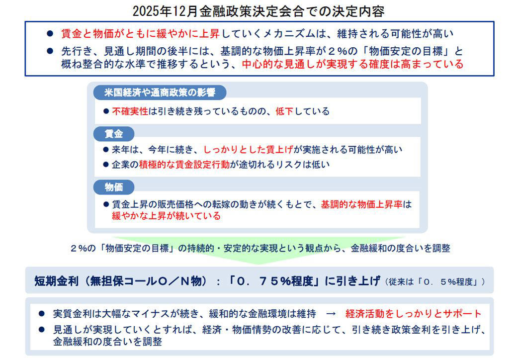 活気ある商店街を抜けた先に現れる、都会的なマンション, 49歳までの理由は「団信の特約」, 物件選びの基準は「売りやすいか」, 価格・金利が上昇を続ける時代、これから買うならどうする？, 両親への事後報告――マンション購入で見えた「これから」