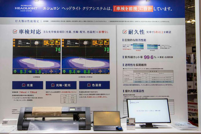 従来の磨いてコーティングは1～2年で再発するケースも, フィルムは190ミクロンの厚みがあり飛び石によるダメージも軽減, ヘッドライト一式交換は片側10万〜20万円、フィルム施工は約3万円, 実際にバイクのヘッドライトレンズで試した
