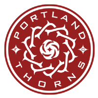 1. Kansas City Current, 2. Orlando Pride, 6. Washington Spirit, 7. Seattle Reign FC, 8. North Carolina Courage, 12. Houston Dash