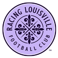 1. Kansas City Current, 2. Orlando Pride, 6. Washington Spirit, 7. Seattle Reign FC, 8. North Carolina Courage, 12. Houston Dash