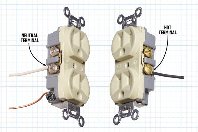 Using a Non-Contact Voltage Tester Incorrectly, Cutting Wires Too Short, Backstabbing Instead of Using Screw Terminals, Reversing Hot and Neutral, Installing Cable Without a Clamp, Using the Wrong Size Conductors, Replacing Two-Slot Receptacles, Upsizing Breaker Without Updating Wire, Installing Ceiling Fan In the Wrong Box, Overfilling Electrical Boxes, Using Too Many GFCIs and AFCIs, Not Calling a Licensed Electrician, About the Experts