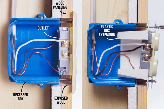 Using a Non-Contact Voltage Tester Incorrectly, Cutting Wires Too Short, Backstabbing Instead of Using Screw Terminals, Reversing Hot and Neutral, Installing Cable Without a Clamp, Using the Wrong Size Conductors, Replacing Two-Slot Receptacles, Upsizing Breaker Without Updating Wire, Installing Ceiling Fan In the Wrong Box, Overfilling Electrical Boxes, Using Too Many GFCIs and AFCIs, Not Calling a Licensed Electrician, About the Experts