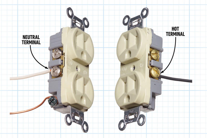 Reversing Hot and Neutral Making Connections Outside Electrical Boxes, Backstabbing Instead of Using Screw Terminals, Reversing Hot and Neutral, Installing Cable Without a Clamp, Using the Wrong Size Conductors, Upsizing Breaker Without Updating Wire, Overloading Electrical Circuits