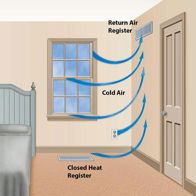 Switch to CFL Bulbs, Check Out These Other Brilliant Ways To Save Money Around Your Home:, Add Smarter Switches to Lights, Do Air Leak Testing and Sealing, Seal Attic Air Leaks, Use Energy Star Products, Use a High-Tech Thermostat, Insulate Crawl Space Ducts, Close Heat Registers, Insulate Walls, Use Less Hot Water, Use a Water Heater Timer, Use Weatherstripping, Change Furnace Filter Regularly, Use a Clothesline, Try a Ductless Mini Split HVAC System, Reglaze Windows, Maintain the A/C, Plug Electronics into a Power Strip, Clean the Dryer Duct, Drain the Water Heater, Try Smart Metering, Clean Refrigerator Coils, Seal Up a Seldom-Used Chimney, Close a Fireplace, Cover Air Conditioners, Add a Flap to the Dryer Vent, Create an Air Barrier on Open Soffits, Use Storm Windows, Fill Gaps Around Electrical Boxes, Fill Gaps Under Sinks, Use “Winter Curtains”, Seal Small Attic Holes With Foam and Caulk, Add a Door Sweep, Turn Down the Heat, Button Up Hatches and Doors, Seal Up Ducts, Patch Up Air Leaks Outside, Wrap Pipes With Insulation, Learn How to Insulate an Attic, Consider Geothermal, Research Triple Glazed Windows, Find Out the Pros and Cons of Tankless Water Heaters, Add a Radiant Barrier to Your Roof Deck or Attic Ceiling, Replace your home’s siding, Adjust Your Water Heater Temperature, Open Up Your Blinds, Remodel Your HVAC for Zones, Clean and Maintain Your Refrigerator, Insulate a Garage Door