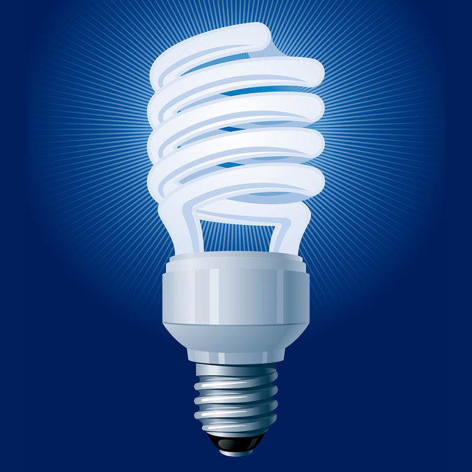 Portable Electric Heater, CFL bulb, DVD Player, Computer Printer, Air Conditioner, Refrigerator, Dishwasher, Desktop Computer, Laptop Computer, Light Bulbs, Ceiling Fan