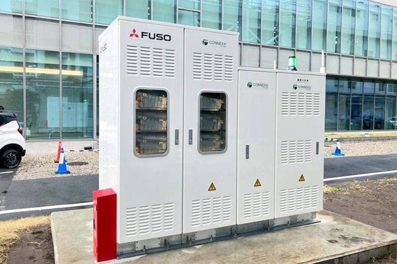 社会インフラへ進化するEV電池, 米国発、産業を繋ぐ資源循環, 余剰能力が拓く蓄電ビジネス, 日欧が挑む独自のリユース戦略, 資産価値を最大化する全体管理, 循環が駆動するモビリティ経済