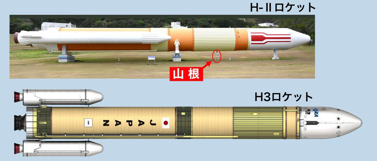 朝焼けの空を切り裂いて大空の彼方へと飛び立つ、美しい打ち上げ, 五代富文さんとフィギュアスケート, ロケット技術者を育んだレンズ, 花が咲いたアップル談義, 先進性、大胆さが牽引した大型ロケット開発