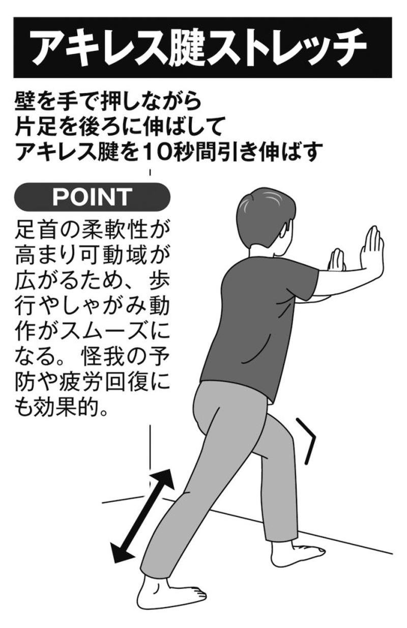 足腰が弱ると寝たきりや認知機能の低下を招く可能性も, 「かかと上げストレッチ」や「アキレス腱ストレッチ」で足首を守り、柔軟性を保つ, 「つま先上げストレッチ」のやりかた, 「かかと上げストレッチ」のやりかた, 「アキレス腱ストレッチ」のやりかた, 「足首の関節ストレッチ」のやりかた, 「足首ゴムバンドストレッチ」のやりかた, 「足浴」は高齢者の転倒予防の効果も