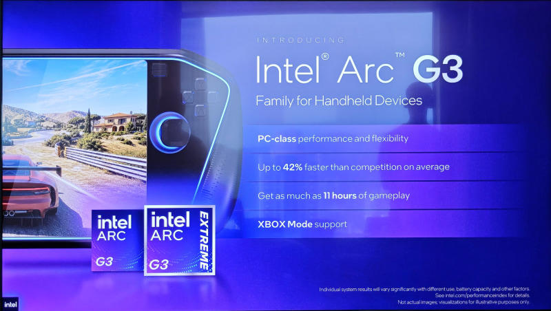 Intelのハンドヘルドゲーミング向けとしては第3世代となるArc G3, 同じPanther LakeでもPコアが4から2に、ディスプレイ出力が3から2、TB4が4から2に, Ryzen Z2 Extremeと比較して性能が平均42%向上し、同じ性能なら電力は半分に, OneXPlayer 3も公開される