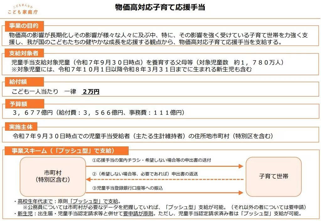 住民税非課税世帯が利用できる代表的な優遇制度5つを紹介, 国民健康保険料（応益割）の減額措置, 介護保険料の負担軽減, 国民年金保険料の免除や納付猶予制度, 子育て世帯に嬉しい保育料の無償化, 高等教育における修学支援新制度, 住民税非課税世帯とは？制度の仕組みを解説, 住民税の基本的な構造, 住民税が非課税になる3つの条件とは？, 住民税非課税世帯の年収目安は？給与と年金の場合, 【神戸市の例】住民税非課税となる具体的な収入基準, なぜ高齢者で住民税非課税世帯の割合が高くなるのか, 年金だけで生活する世帯の実情（43.4％）, 最新の経済対策における住民税非課税世帯の取り扱い, 今後も考えられる定額減税という選択肢, 拡大する子育て世帯への支援策, 2026年以降の新たな支援策「給付付き税額控除」とは, まとめ：制度を正しく理解し活用するために