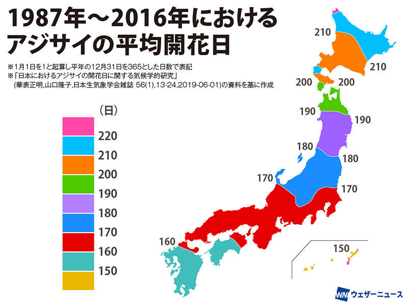 小さな変化も気候変動のしるし?, 開花日を決めるのは気温？ 湿度？ 雨？, 直前3ヵ月の気温が影響？, 開花前線の速度も加速