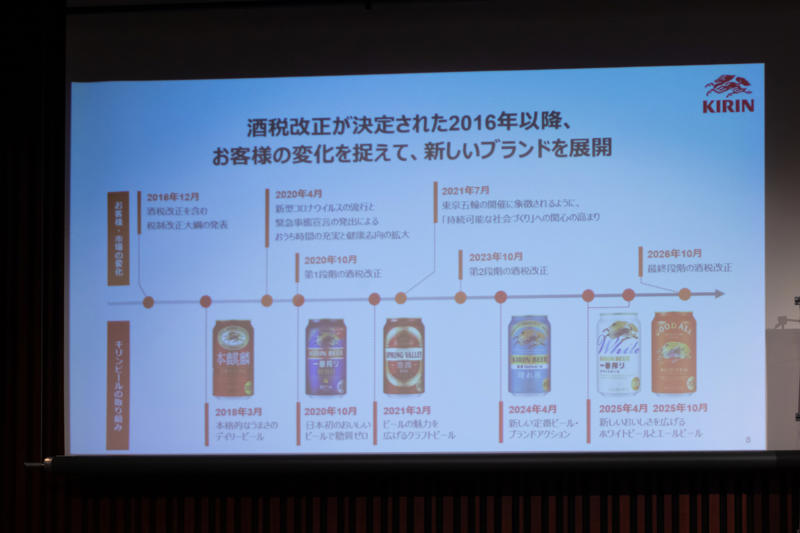 キリンビール「キリン一番搾り生ビール」「本麒麟」リニューアル, キリン一番搾り生ビール , ビールは複数の魅力あるブランドをそろえることで市場の活性化を目指す, 「一番搾り」と「本麒麟」をリニューアル, “飲み飽きない”を基本として再設計した2つの商品, 上品になった「一番搾り」とビールになった「本麒麟」