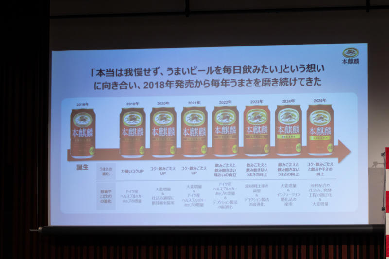 キリンビール「キリン一番搾り生ビール」「本麒麟」リニューアル, キリン一番搾り生ビール , ビールは複数の魅力あるブランドをそろえることで市場の活性化を目指す, 「一番搾り」と「本麒麟」をリニューアル, “飲み飽きない”を基本として再設計した2つの商品, 上品になった「一番搾り」とビールになった「本麒麟」
