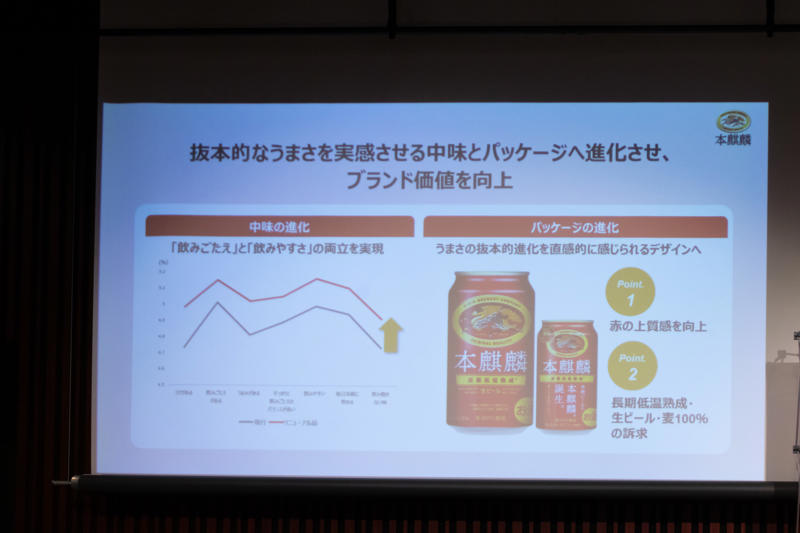 キリンビール「キリン一番搾り生ビール」「本麒麟」リニューアル, キリン一番搾り生ビール , ビールは複数の魅力あるブランドをそろえることで市場の活性化を目指す, 「一番搾り」と「本麒麟」をリニューアル, “飲み飽きない”を基本として再設計した2つの商品, 上品になった「一番搾り」とビールになった「本麒麟」