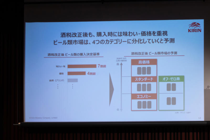キリンビール「キリン一番搾り生ビール」「本麒麟」リニューアル, キリン一番搾り生ビール , ビールは複数の魅力あるブランドをそろえることで市場の活性化を目指す, 「一番搾り」と「本麒麟」をリニューアル, “飲み飽きない”を基本として再設計した2つの商品, 上品になった「一番搾り」とビールになった「本麒麟」