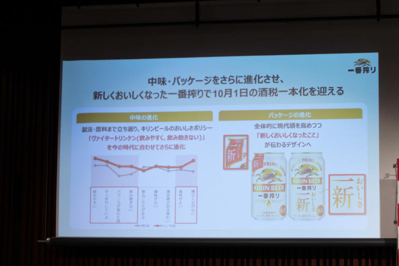 キリンビール「キリン一番搾り生ビール」「本麒麟」リニューアル, キリン一番搾り生ビール , ビールは複数の魅力あるブランドをそろえることで市場の活性化を目指す, 「一番搾り」と「本麒麟」をリニューアル, “飲み飽きない”を基本として再設計した2つの商品, 上品になった「一番搾り」とビールになった「本麒麟」