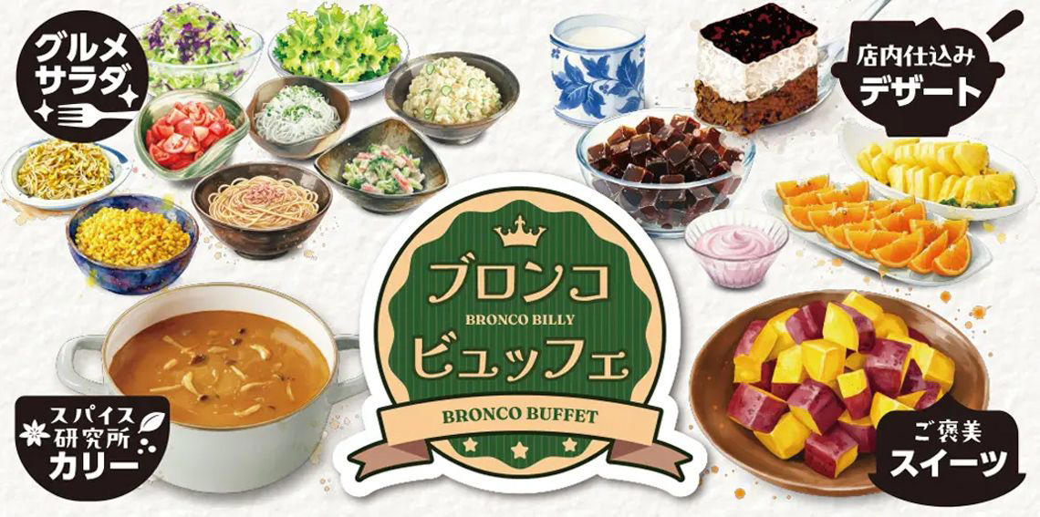 掲げるのは「ご馳走カンパニー」の実現, 目の前に広がる光景に圧倒された, スイーツやドリンクメニューも充実, コスト高が続く外食業界でなぜここまで収益が改善できるのか, 価格改定成功の構造分析, この好業績に、死角はあるか