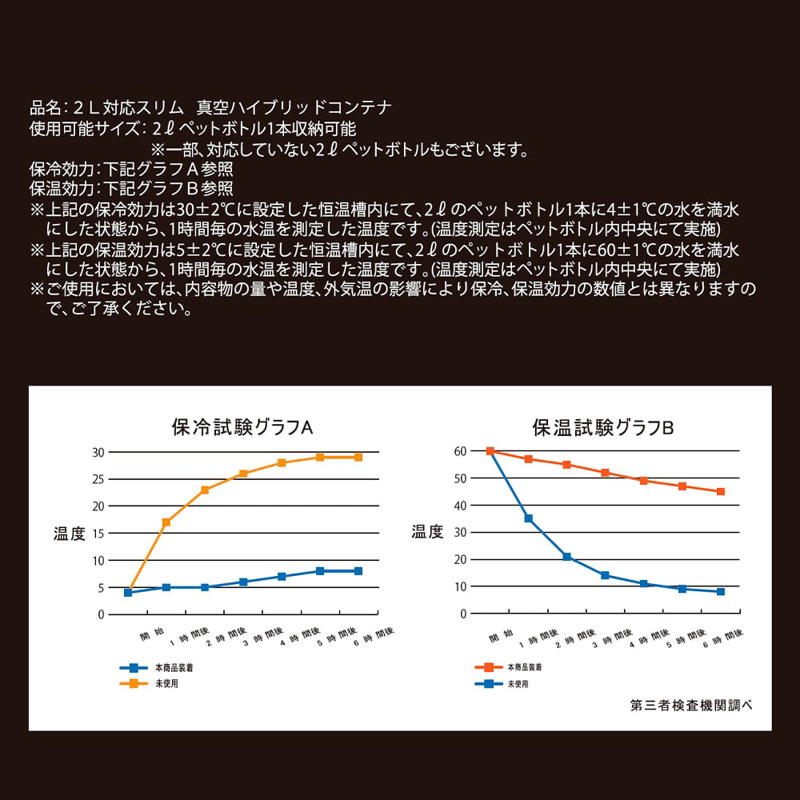 ワークマン「2リットル対応スリム真空ハイブリッドコンテナ」とは？価格・カラー・サイズをチェック, 口コミから気づいた「2リットル対応スリム真空ハイブリッドコンテナ」のイチオシポイント, 良い口コミ・レビュー, 気になる口コミ・レビュー