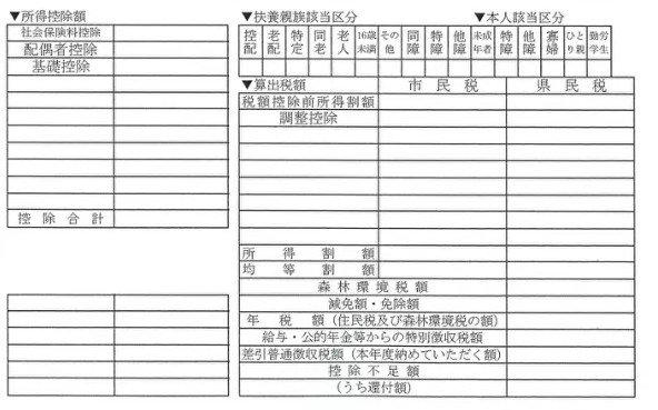 【住民税】65歳以上「住民税がゼロになる」年金収入の目安はいくら？, 【住民税】今年度より住民税納税通知書のレイアウトが変更に, 【住民税】手元に届いたらどこ見ればいい？《住民税納税通知書》3つのチェックポイント, ①住民税の納税額を確認する, ②所得額が正しいか確認する, ③各種控除が正しく反映されているか確認する, 【住民税】6月の通知書を手元に、自分の課税状況を確認してみよう