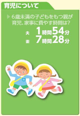 厚生年金、月額30万円(年間360万円)以上の受給者は全体の何パーセント?, 厚生年金の受給額ごとの受給権者数, 国民年金、5年連続で減少「第3号被保険者」背景にあるのは《共働き世帯の増加》, 「出産退職」から「継続就業」へ。第1子出産をめぐる女性の就業変化, 共働きの壁、家事・育児の時間「妻は7時間半・夫は2時間弱」