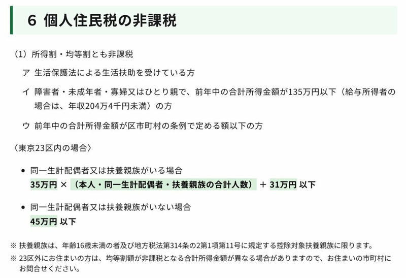「住民税非課税世帯」に該当するのはどんな世帯?, 「住民税非課税」に該当する人の要件とは?, 【65歳以上】住民税非課税になる人の「年金受給額」は月額いくら?, 【65歳以上】「住民税非課税世帯」に該当するのは?, 【65歳以上】「住民税非課税世帯」が受けられる優遇措置にはどんな制度があるの?, 国民健康保険料の軽減措置, 医療費の軽減措置, 介護費用の軽減措置, 年金生活者支援給付金の受給