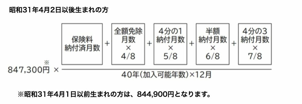 将来受け取れる年金タイプは「国民年金」と「厚生年金」どっち？, 平均年収400万円で38年間働いた場合、厚生年金＋国民年金はいくらもらえる？, 「厚生年金」の受給額はいくら？, 「国民年金」の受給額を試算する, 現在のシニアは「厚生年金＋国民年金」をいくら受け取っている？, 年金からも「税金・社会保険料」が天引きされているので注意, 年金額は「制度・働き方・手取り」をセットで考えよう