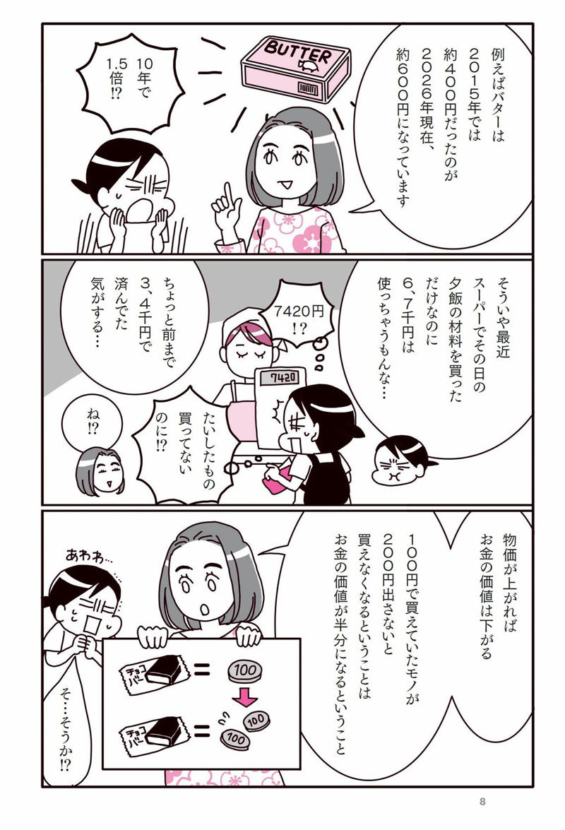 4000万円の老後資金は約28年で底を突く, 未来を変えるための投資, やったほうがいいんだろうな…, お金の価値は下がっていく, 物価が上がればお金の価値は下がる, 「お金と一緒に長生きする」, 4000万円の老後資金は何年もつか？, 家計を見直すと浮いてくるお金は必ずある, 「運用× 取り崩し」で寿命は約2倍に延びる, 運用で穴埋めしてお金を「長生き」させる