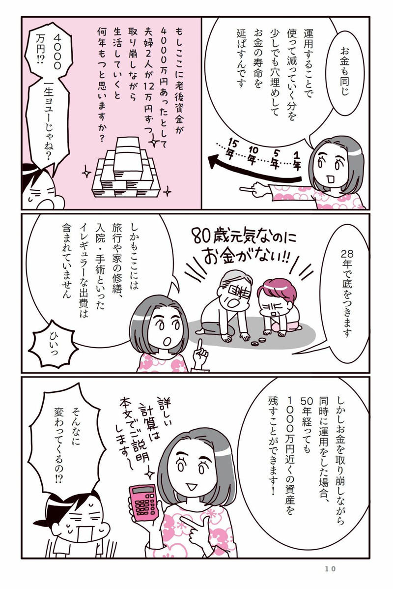 4000万円の老後資金は約28年で底を突く, 未来を変えるための投資, やったほうがいいんだろうな…, お金の価値は下がっていく, 物価が上がればお金の価値は下がる, 「お金と一緒に長生きする」, 4000万円の老後資金は何年もつか？, 家計を見直すと浮いてくるお金は必ずある, 「運用× 取り崩し」で寿命は約2倍に延びる, 運用で穴埋めしてお金を「長生き」させる