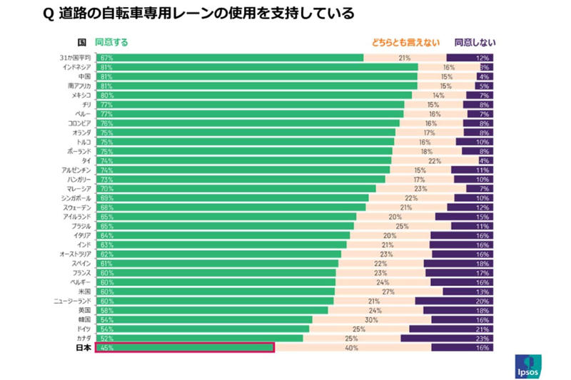 不明確な利点と判断保留, 理解不足のまま始まる金銭負担, 共有されない前提と支持の停滞, 最適行動の積み重ねと全体の歪み, 場所と罰則の分断進行, 共有不足が生む出費の不確実性, 判断保留層の厚みと行動停滞, 自由縮小と負担先行
