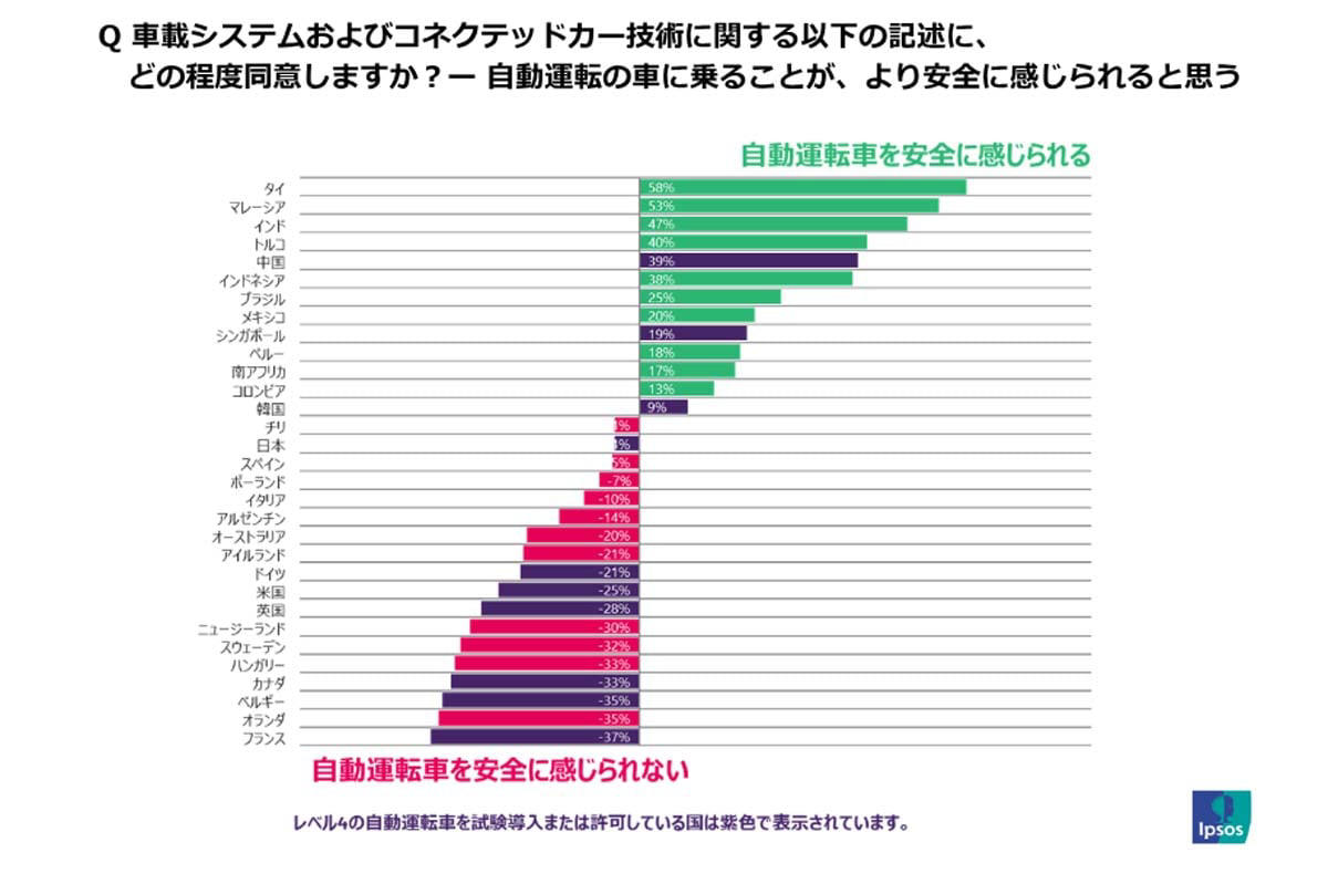 不明確な利点と判断保留, 理解不足のまま始まる金銭負担, 共有されない前提と支持の停滞, 最適行動の積み重ねと全体の歪み, 場所と罰則の分断進行, 共有不足が生む出費の不確実性, 判断保留層の厚みと行動停滞, 自由縮小と負担先行
