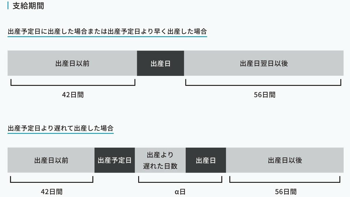 【課税世帯も対象】子育て関連の給付金・手当, 【課税世帯も対象】教育関連の給付金・手当, 高等学校等就学支援金, 高等学校等で学び直す者に対する修学支援, 【課税世帯も対象】医療関連の給付金・手当, 高額介護サービス費制度, 【課税世帯も対象】住まい関連の給付金・手当, みらいエコ住宅2026事業, 給湯省エネ2026事業