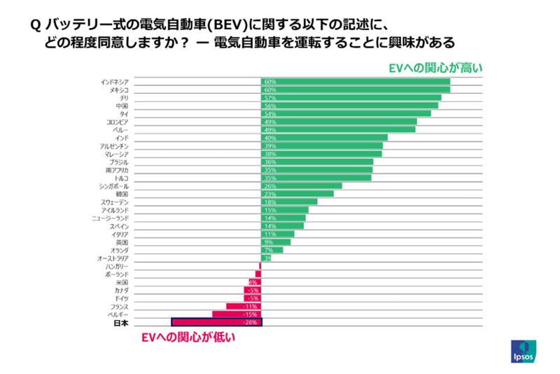 不明確な利点と判断保留, 理解不足のまま始まる金銭負担, 共有されない前提と支持の停滞, 最適行動の積み重ねと全体の歪み, 場所と罰則の分断進行, 共有不足が生む出費の不確実性, 判断保留層の厚みと行動停滞, 自由縮小と負担先行