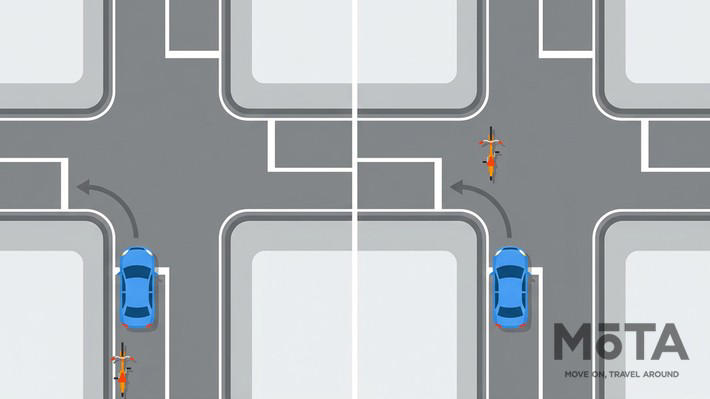 車道を走る自転車が急増！ 左折リスクが高まる理由, 1. 車道に慣れていない自転車が急増する, 2. 交差点の左折時に事故が集中している, 左折巻き込み事故の過失割合は？ クルマ側が最大100%, それでも事故が起きたら？ ドライバーが払う3つの代償, 1. 自動車保険の等級ダウン, 2. 違反点数の加算, 3. 高額な損害賠償, 自転車を巻き込まない！ 正しい左折の手順と3つのポイント, 「妨害行為」となる左寄せは絶対にNG, STEP1｜ルームミラー→左ドアミラー→目視で死角をなくす, STEP2｜左折地点の30m手前でウインカーを出す, STEP3｜左寄せ＋徐行（10km以下）をセットで実践する, まとめ｜今日からできる、左折リスクへの備え