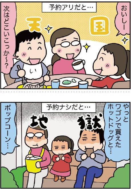 ●事前注文サービスを活用しよう！, ●優先予約するときの注意ポイント, ●ファミリーにおすすめのブッフェや和食店, ●TDLでもアルコールが解禁！, ●種類豊富なスイーツや手軽なフード類を味わう, ●おみやげ選びは午前か午後の早い時間帯で, ●名入れできるグッズは自分へのおみやげに最適, ●混雑防止のため来店予約が必要な場合も