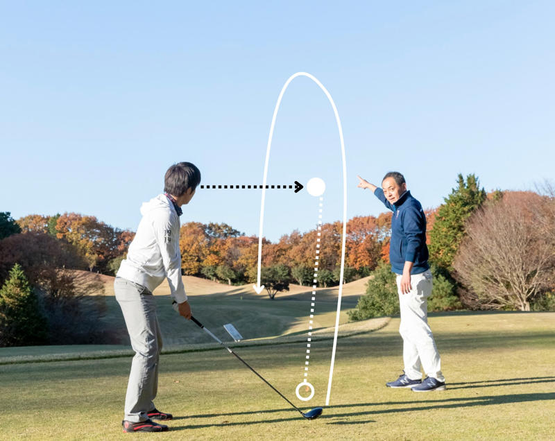 【状況】右へも左へも曲げたくない状況, 【ミスのパターン】地面のスパットに意識を向けると構え方に誤差が生じやすい, 【ミスの原因】打ち下ろしと同じで体が左に傾き右肩が前に出る, 【苦手克服の原則】目の高さに仮想スパットを設定し弾道イメージに対して立つ, 右脳を働かしてイメージどおりのスイングをする