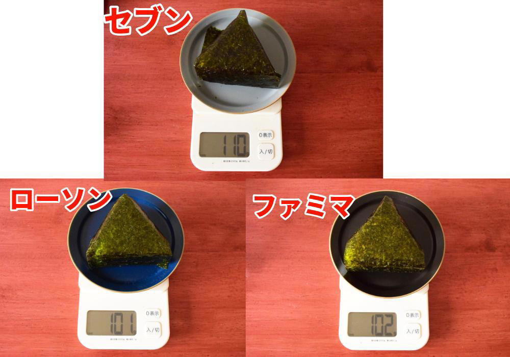 最も重量があるのはセブン-イレブン「炭火焼 紅しゃけ」, ローソン「手巻おにぎり 炙り熟成紅鮭」221円（税込）実食レポ, セブン-イレブン「手巻おにぎり 炭火焼紅しゃけ」232円（税込）実食レポ, ファミリーマート「手巻 紅しゃけ」235円（税込）実食レポ, ボリューム感を重視するならセブン-イレブン「手巻おにぎり 炭火焼紅しゃけ」がおすすめ