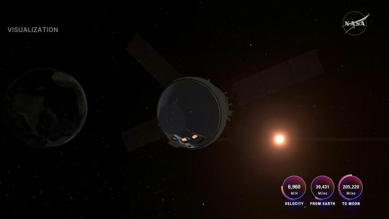 人類が53年ぶりに地球周回軌道を離脱, スペースシャトルから受け継がれた主エンジン, 宇宙船の近傍運用テストを完了, テスト飛行ならでは？の小さなトラブルも, 飛行3日目の主なスケジュール
