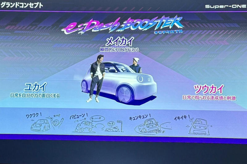 ホンダらしいFUNを追求, EV時代の「走る楽しさ」とは, 当時を知る世代とその息子をロックオン?, 純正アクセサリーでブルドッグ感マシマシ!, 【フォトギャラリー】ホンダ「スーパーワン」