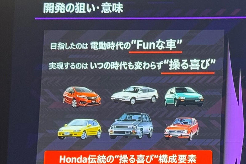 ホンダらしいFUNを追求, EV時代の「走る楽しさ」とは, 当時を知る世代とその息子をロックオン?, 純正アクセサリーでブルドッグ感マシマシ!, 【フォトギャラリー】ホンダ「スーパーワン」