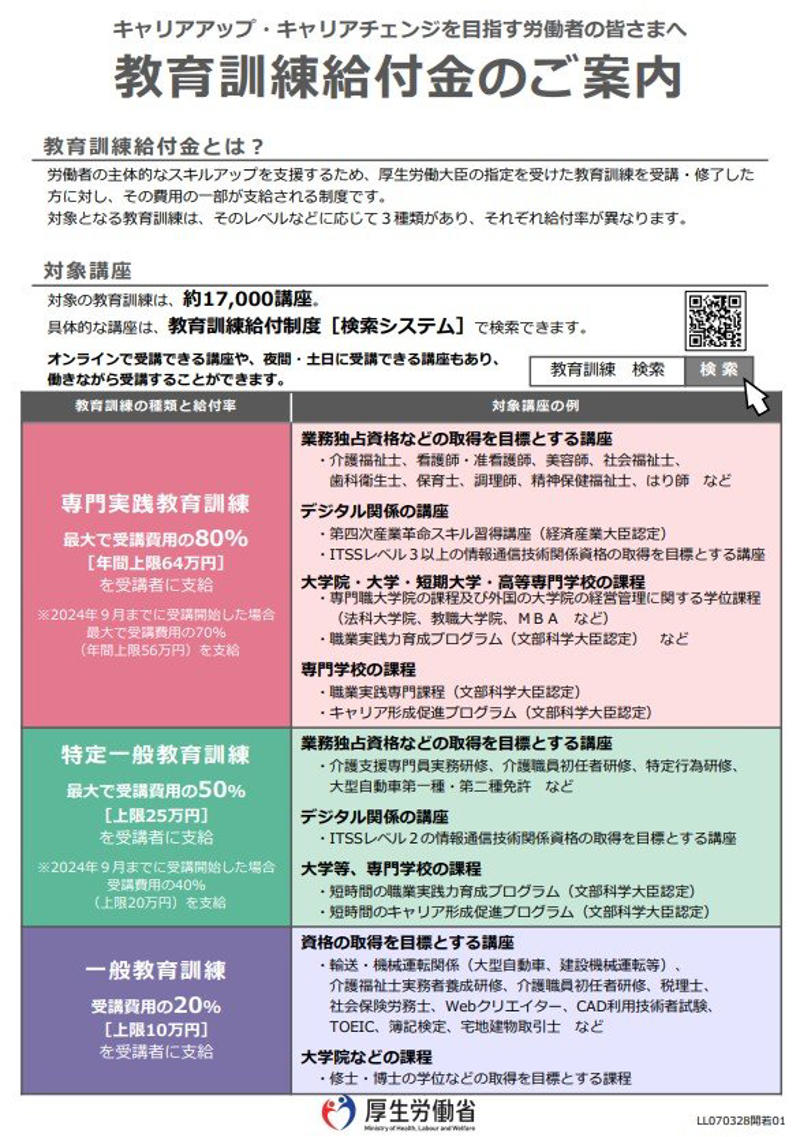 教育分野で見逃せない支援, 高等学校等就学支援金制度, 高等教育の修学支援新制度, 多子世帯の大学等授業料無償化, 住宅分野で活用したい支援, みらいエコ住宅2026事業, 先進的窓リノベ2026事業, 給湯省エネ2026事業, 医療・子育て分野で確認したい支援, 妊婦のための支援給付, 自分の世帯が対象になる制度がないか確認しよう